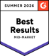 G2 Award Badge: Best Results (Mid-Market)